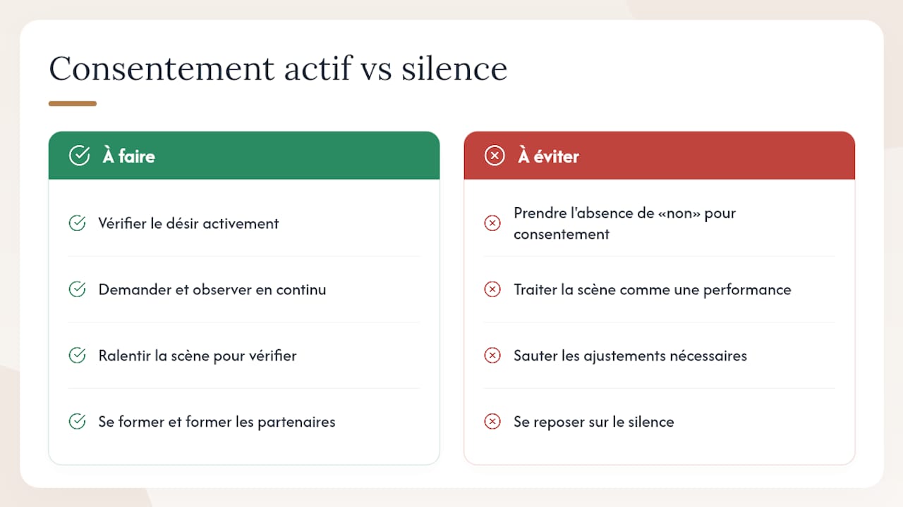 Pourquoi le silence toléré ne suffit jamais — overview diagram
