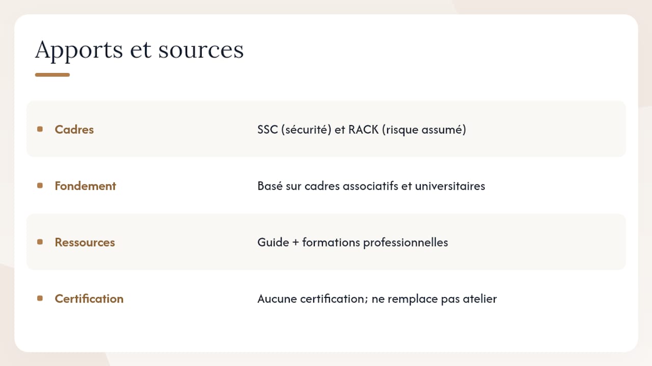 Ce que Fabrice et Parisensuel apportent sur ce sujet — overview diagram