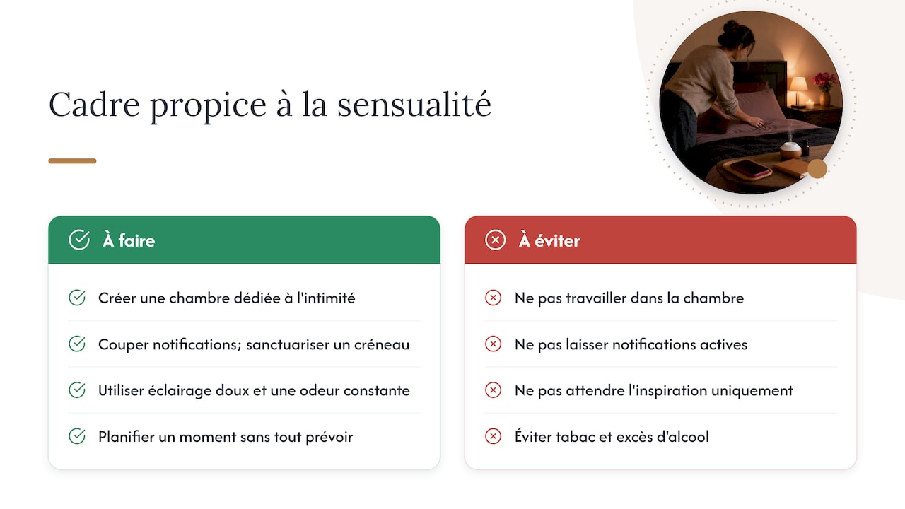 Créer un cadre propice à la sensualité au quotidien — overview diagram